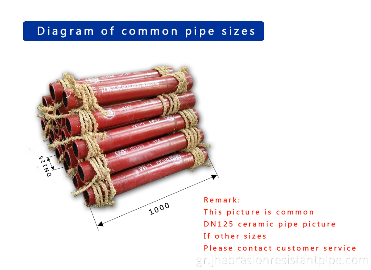 self propagating ceramic wear resistant elbow